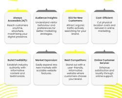 Why Your Business Needs a Website in 2026